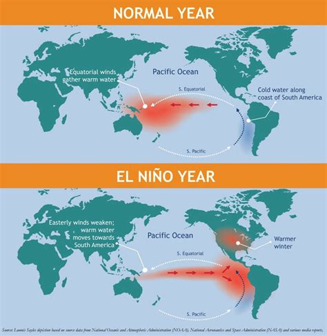 2023–2024 El Niño event